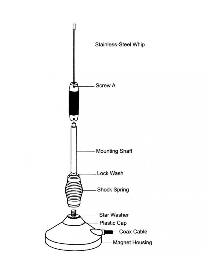 pl-259 van de het CITIZENSE BANDantenne 27Mhz van de Typeauto breidt de de Frequentiekabel zich tot 550mm uit